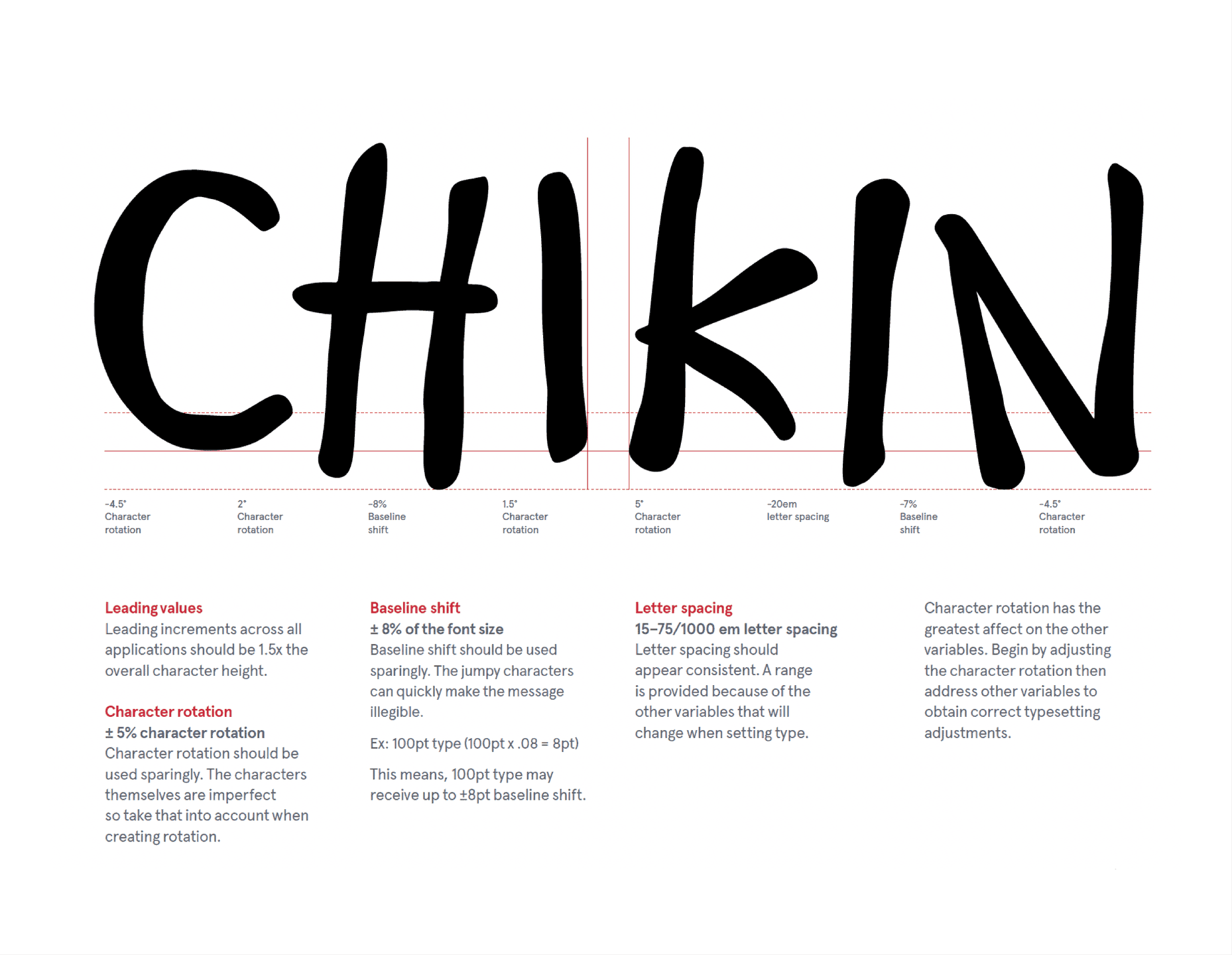 Chick-fil-A Handwriting font Guidelines. A diagram showing typographic rules for the Chick-fil-A cow handwriting style, including rotation, letter spacing, and baseline shifts.