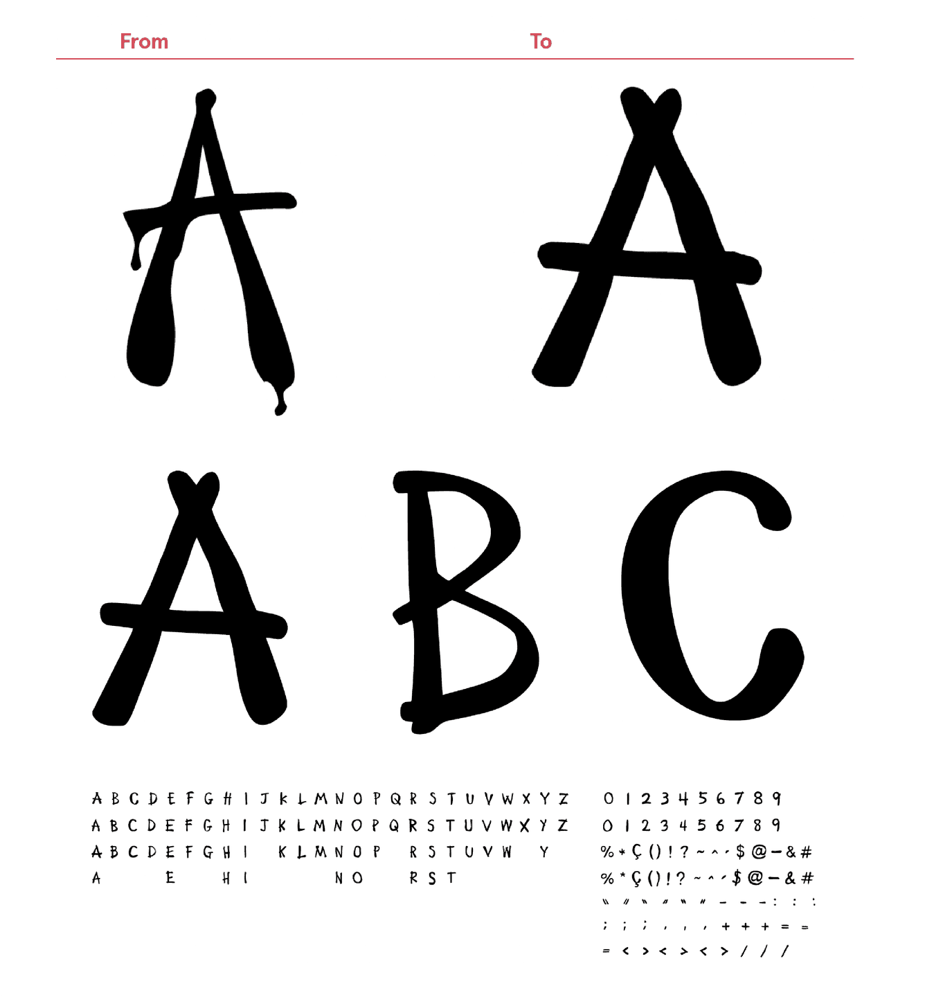 Cick oil a Font Evolution Chart. A comparison of old and updated cow-style handwritten letters, showing cleaner, more legible refinements.