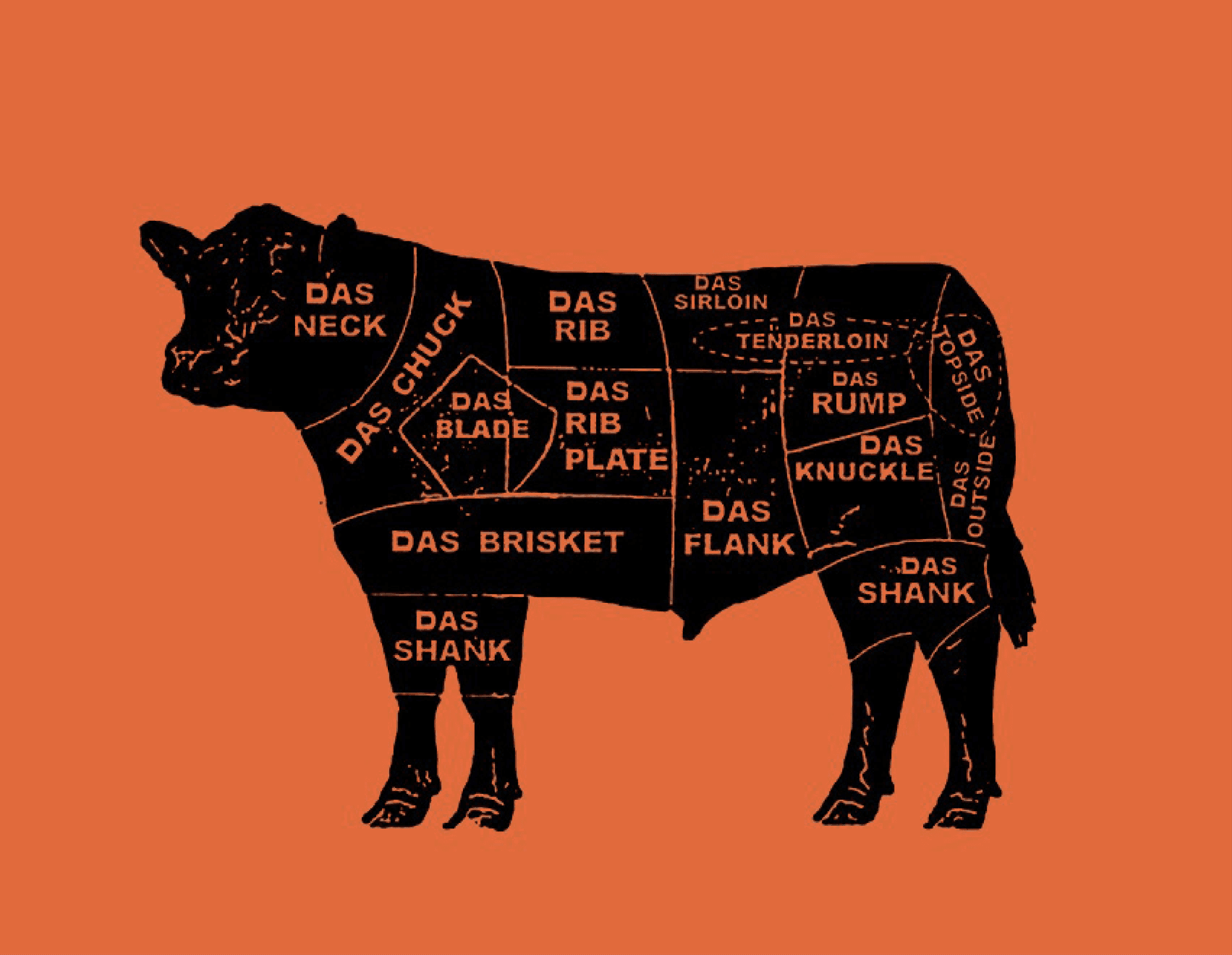 Butcher Cut Cow on Orange. A DAS BBQ cow diagram printed in black over a solid orange background.